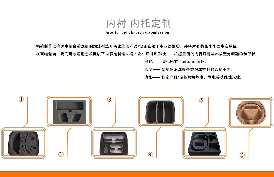 EVA耳机包装适用于森海塞尔